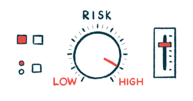 An illustration shows gauges of risk.