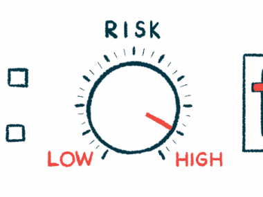 An illustration shows gauges of risk.