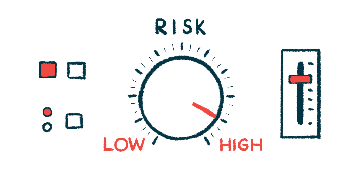 An illustration shows gauges of risk.